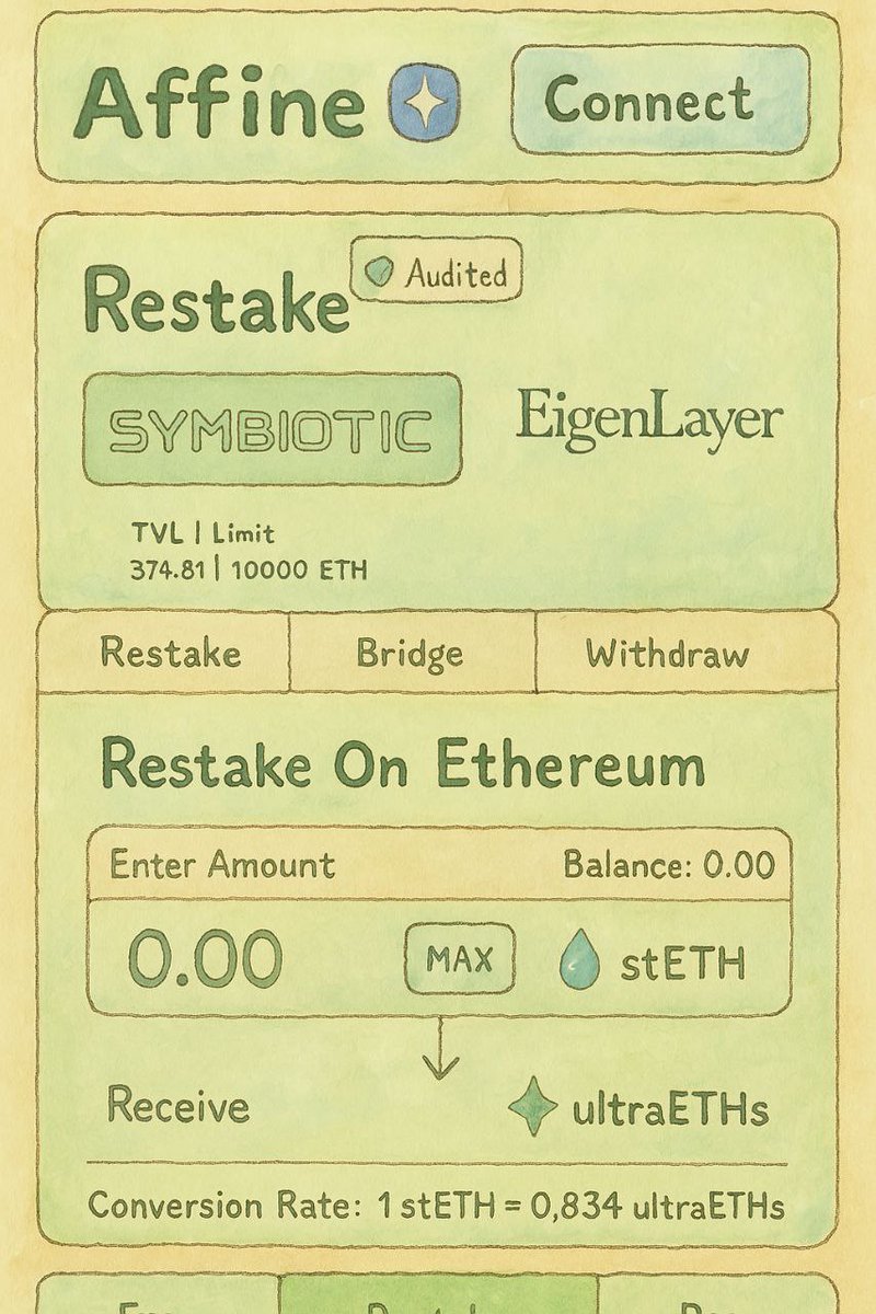 If Affine existed in the 90's.