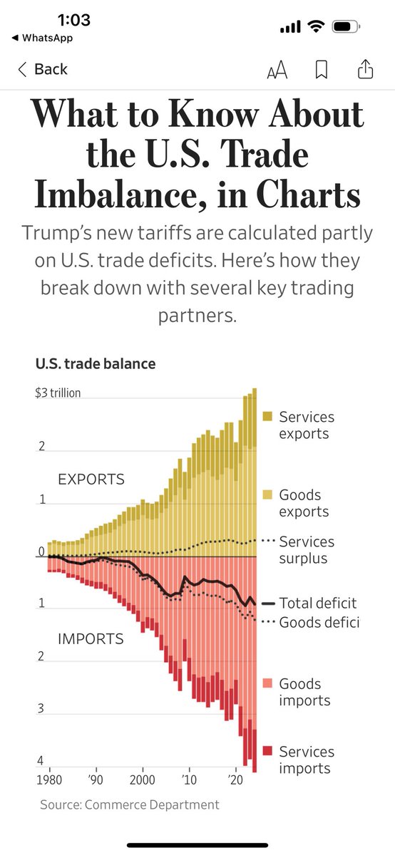 josemariazas's tweet photo. Este es el real problema de USA , que Trump quiere resolver ! https://t.co/G6XoMQsT2P