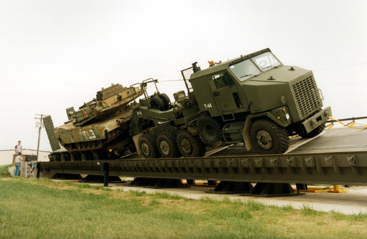 In December 1991, the Automotive Tilt Table, a hydraulically powered platform device, was completed. This new technology tilted wheeled and tracked vehicles to determine roll and pitch stability under a number of load conditions, in a controlled setting.