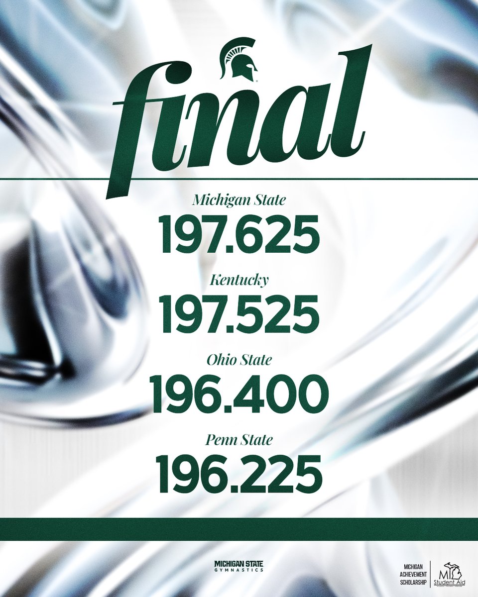 Michigan State Gymnastics tweet media