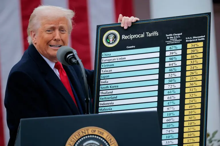 Trump branded an 'idiot' after making awkward trade tariff blunder! Trump has been ridiculed as a "f-ing" idiot after introducing trade tariffs on every country, even on countries without humans and only Penguins!

 Who agrees that Trump is a fucking brainless, idiot? 🚫🧠