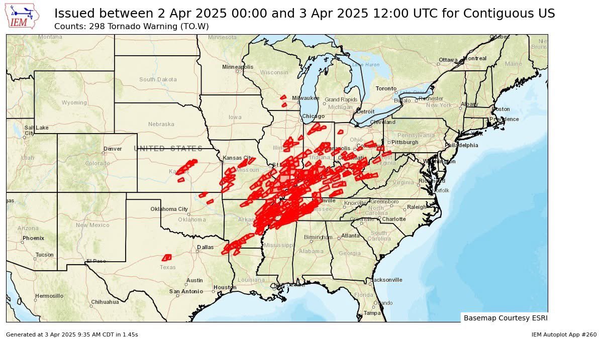 The top comment from yesterday’s video ahead of the major tornado outbreak.

Talk about aging like milk.

Who woulda thought sometimes experts know best. Kudos to Broyles and <a href="/NWSSPC/">NWS Storm Prediction Center</a> for a brilliant and bold forecast.

An active week of weather continues.