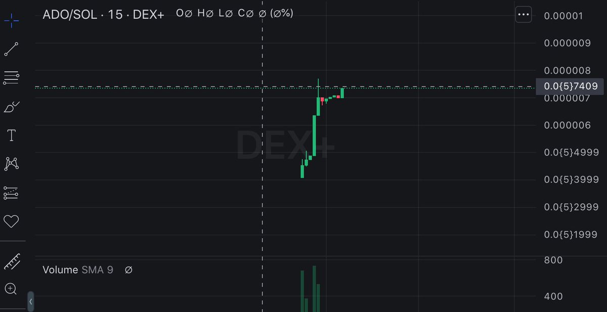 BarauskasM's tweet photo. #Adolescence #AdolescenceNetflix 

$ADO #memecoin #memecoin1000x #MemecoinPump 

This one may just be the next 1000x

https://t.co/GxifiuDBgK https://t.co/nTMlVgkyOk