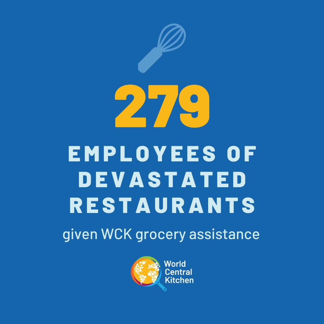 WCKitchen's tweet photo. Our teams in Southern California are supporting organic farmers who were impacted by the wildfires in January. This produce is a vital connection between communities and local agriculture, and our goal is to help rebuild the bridge between them. #ChefsForCalifornia 🥕🍎🥬 https://t.co/kEbWkRvrH6