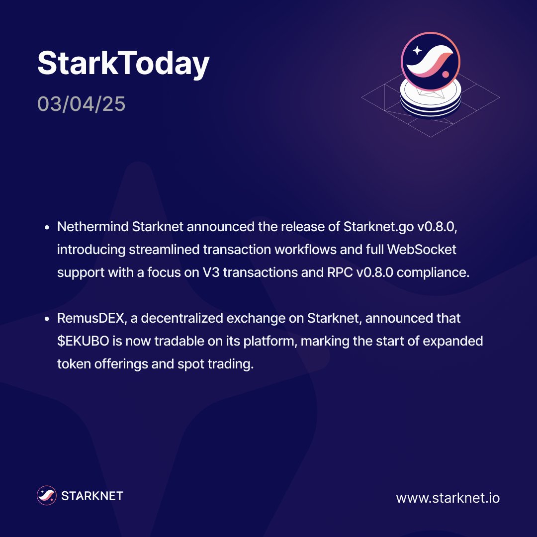 DittoWarrior's tweet photo. Catch today's #StarkToday highlights! π° Stay updated with the latest on the @Starknet ecosystem.
Date: 03/04/25
Featuring Updates from:
-@zeddotdev
-@PropellerSwap
-@colonizxyz
-@StarknetAfrica
-@NethermindStark
-@nick_you_
-@cartridge_gg
-@Starknet
-@kasarLabs https://t.co/ZMkBGsfBIP
