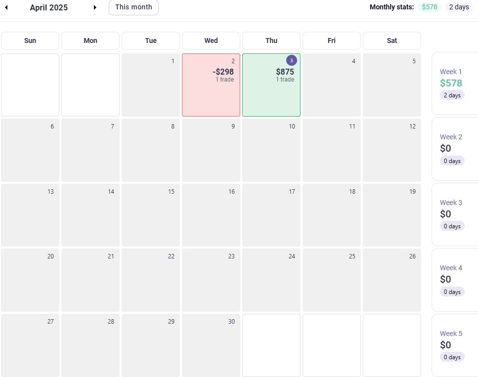 AmasPFT's tweet image. Trust your edge

No matter how hard

Times get

Don't change 

Adapt...