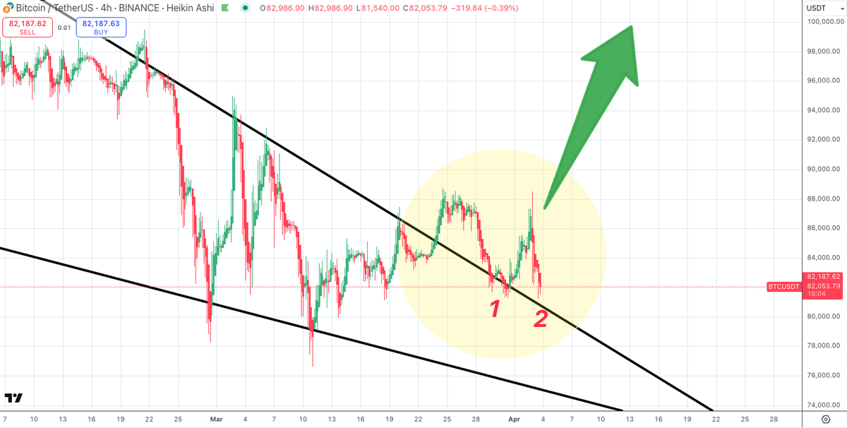 Satoshi Flipper tweet media
