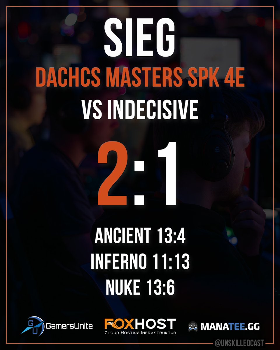 FoXRaiD Gaming 🦊 @ GamescomLAN (@foxraidgaming) on Twitter photo Das Team Indecisive hat uns heute unsere erste Map in den <a href="/dachcs/">DACH CS Masters</a> Masters abgeluchst, das Spiel haben wir aber natürlich trotzdem gewonnen ;)
ggwp!
Damit stehen wir weiterhin in der Tabelle ganz oben, nächste Woche treffen wir auf <a href="/Eternal_Synergy/">Eternal Synergy</a>!
#GoFoX 🦊 Das Team Indecisive hat uns heute unsere erste Map in den <a href="/dachcs/">DACH CS Masters</a> Masters abgeluchst, das Spiel haben wir aber natürlich trotzdem gewonnen ;)
ggwp!
Damit stehen wir weiterhin in der Tabelle ganz oben, nächste Woche treffen wir auf <a href="/Eternal_Synergy/">Eternal Synergy</a>!
#GoFoX 🦊