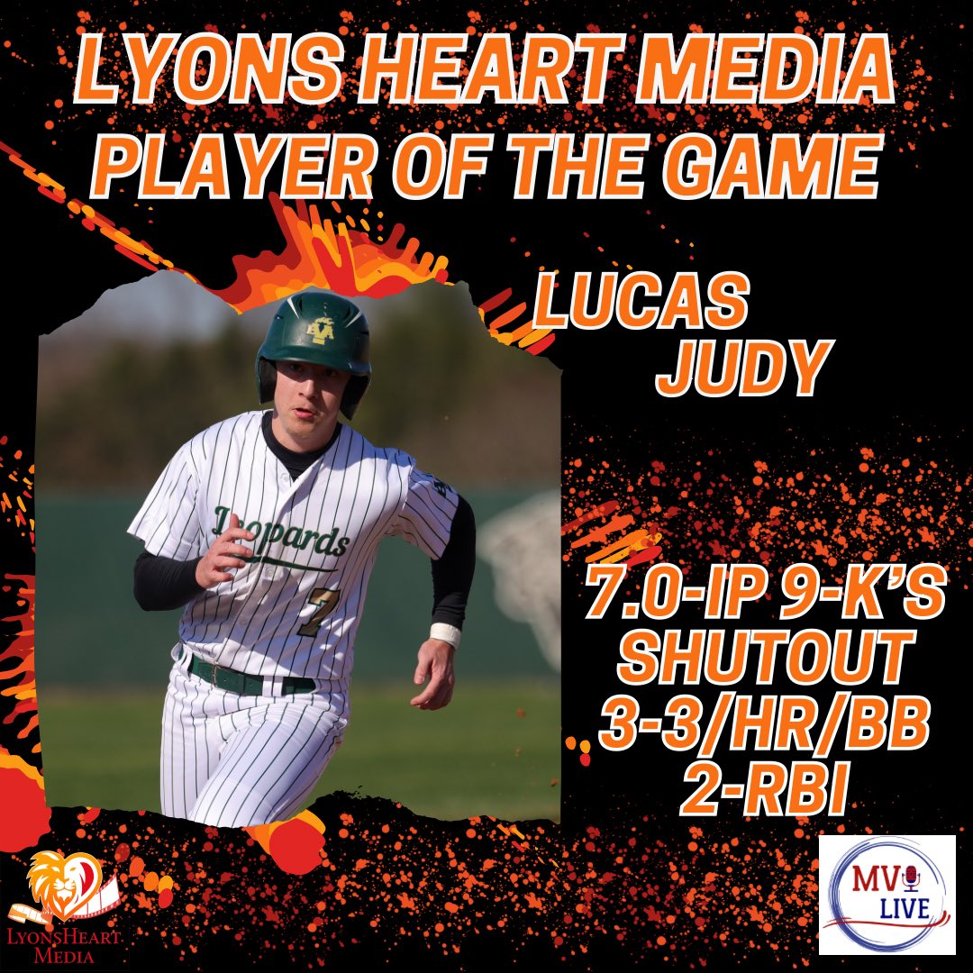 The Leps sweep the Rams and stay perfect on the year! Lyons Heart Media Player of the Game Lucas Judy did it all for Belle Vernon striking out 9 in his complete game shutout while going 3 for 3 at the dish with a 2 run long ball!
