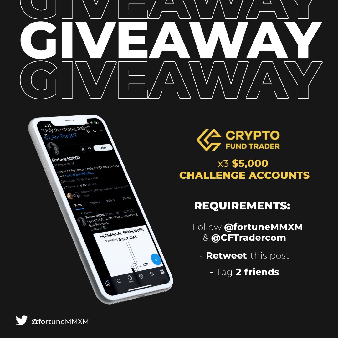 🚨GIVEAWAY🚨

3x5000$ challenge accounts from <a href="/CFTradercom/">Crypto Fund Trader</a> 

To enter :
- follow <a href="/CFTacademy/">CFT Academy</a> <a href="/CFTradercom/">Crypto Fund Trader</a> <a href="/FortuneMMXM/">Fortune MMXM</a>
- like / RT