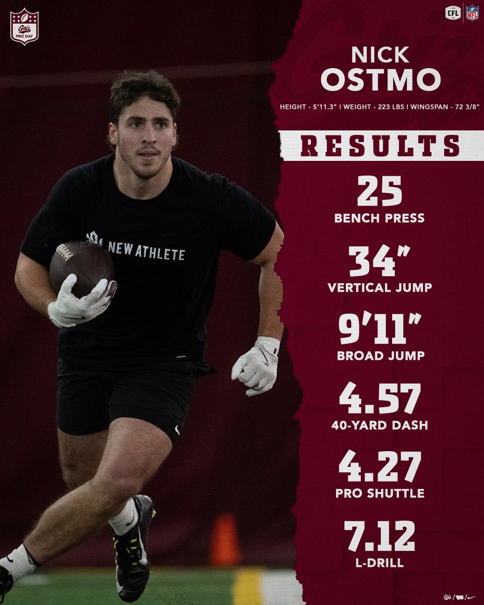 Our guy <a href="/nostmo39/">Nick Ostmo</a> SHOWED OUT 😤

#GoGriz / #GrizProDay