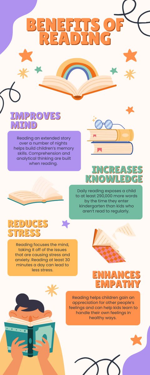 April is Library Month! What are the benefits of reading?