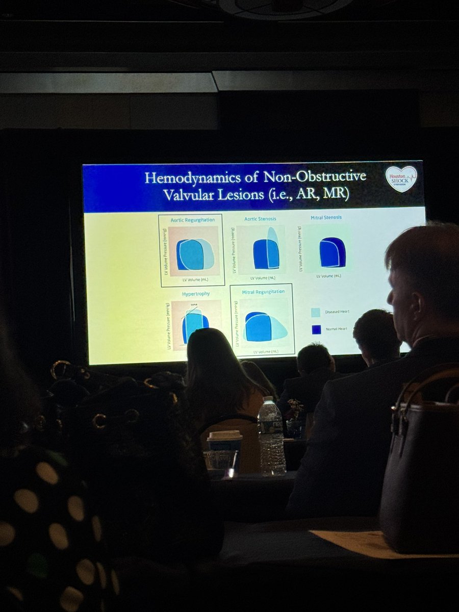 Kruti Gandhi (@krutigandhi8) on Twitter photo Excellent session with engaging discussions at <a href="/HoustonShockHSS/">Houston Shock Symposium</a> on Valvular Shock. <a href="/UTHealthHouston/">UTHealth Houston</a> Excellent session with engaging discussions at <a href="/HoustonShockHSS/">Houston Shock Symposium</a> on Valvular Shock. <a href="/UTHealthHouston/">UTHealth Houston</a>