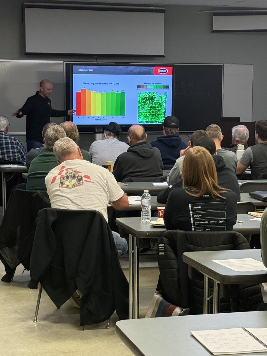 Jason Voogt CCA, PAg tweet media