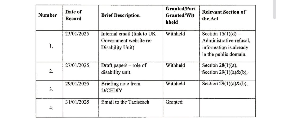 Kolbe Special School Parents Group tweet media