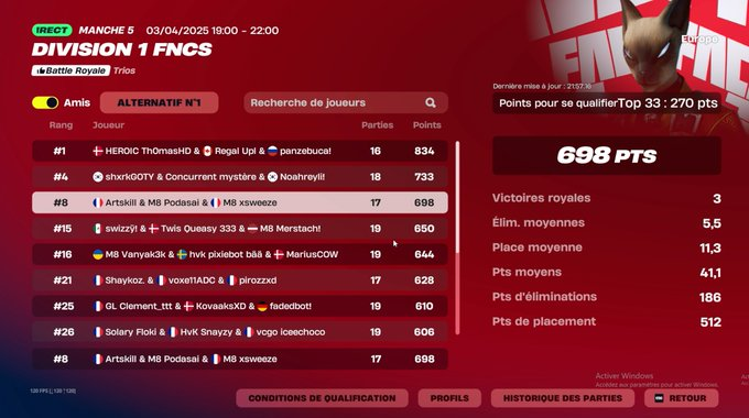Early Qualifié DIV 1 Finals w/<a href="/PodaSaiFN/">M8 Podasai</a> <a href="/ArtskillFN/">Artskill</a> 🦆

#M8WIN