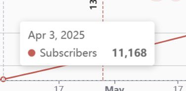 Nate 🏴󠁧󠁢󠁷󠁬󠁳󠁿 tweet media