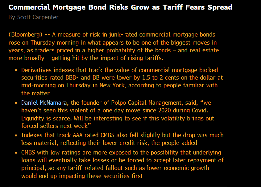 doggedtenacity's tweet photo. Commercial Mortgage Bond Risks Grow as Tariff Fears Spread
By Scott Carpenter
#CMBX #CMBS cc @danjmcnamara https://t.co/vZVwSAFRGh