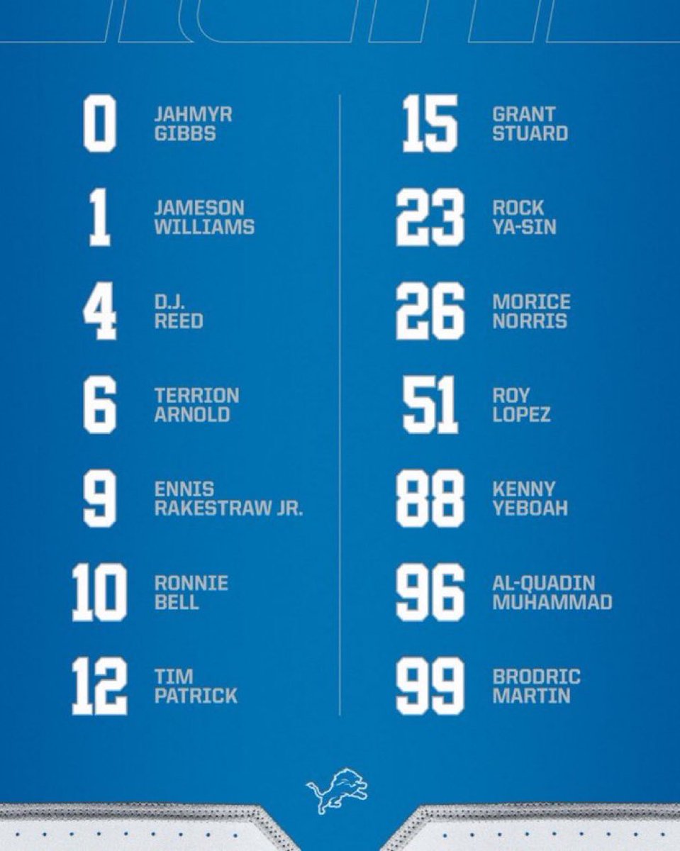 Adam Schefter (@adamschefter) on Twitter photo Included in Detroit’s new jersey numbers for the coming season is Jahmyr Gibbs’: the Lions RB now will wear the No. 0. Included in Detroit’s new jersey numbers for the coming season is Jahmyr Gibbs’: the Lions RB now will wear the No. 0.