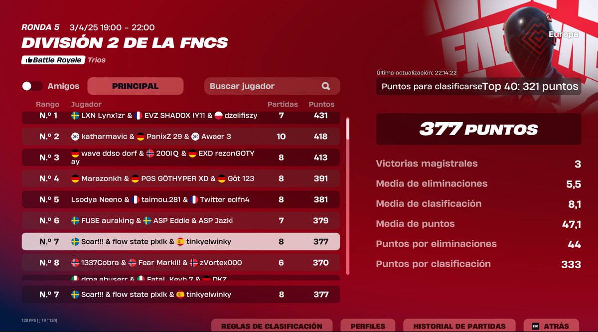 top 7 
si no hubieramos trolleado el primer dia seria free qual <a href="/tinkyyfn/">tinkyfn</a> <a href="/Scarbtww/">Plox Scar</a>