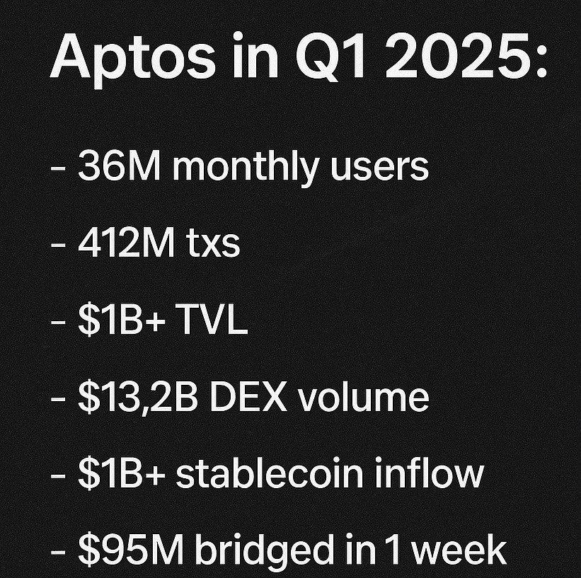 Still don’t get <a href="/Aptos/">Aptos</a> ? Funny. You will.