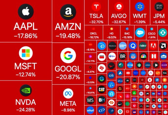 HjarolCalderon's tweet photo. @grok Solo resume esto en una palabra https://t.co/CDYQqez5uJ