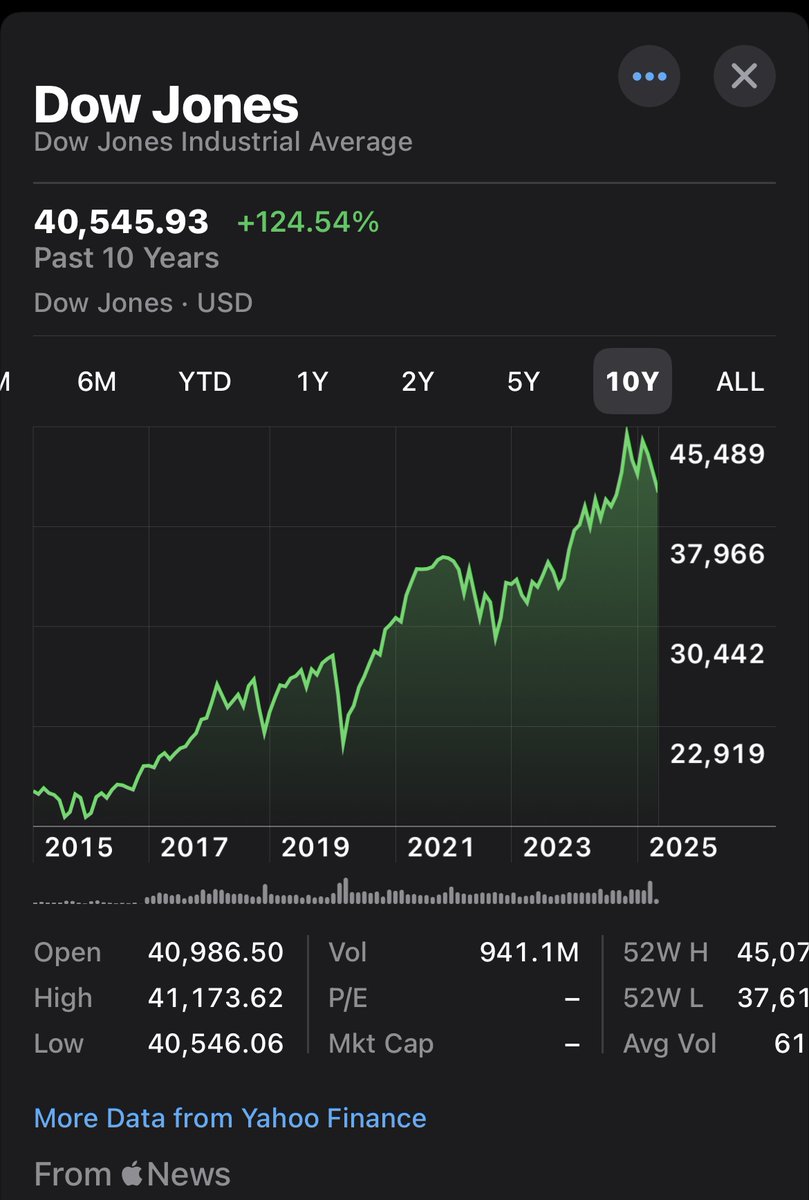 Simon Weeks tweet media