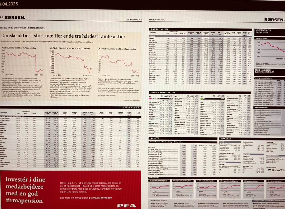 LouisFunder's tweet image. Når USA nyser, så bliver resten af verden forkølet 👇😰 #dkpol #dkøko