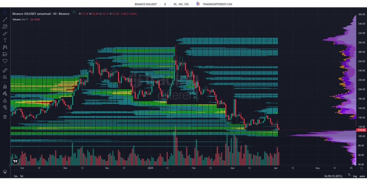 BitcoiNicholson tweet picture