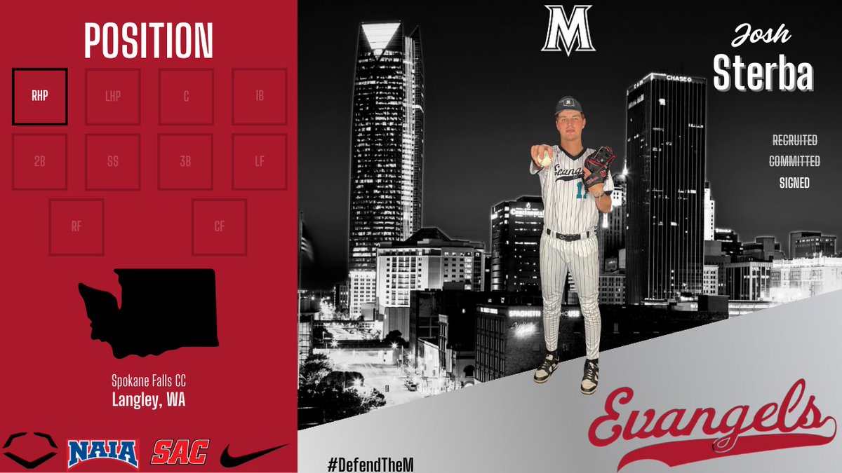 MACU Baseball would like to welcome Josh Sterba <a href="/JoshSterba17/">Josh Sterba</a> a RHP from Spokane Falls CC to the Evangel Family! #defendtheM