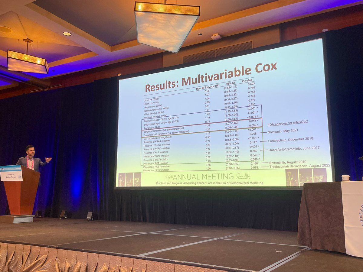 Stephanie Dudzinski MD, PhD (@stephdudzinski) on Twitter photo Wonderful talk from my amazing <a href="/MDAndersonNews/">MD Anderson Cancer Center</a> #RadOnc co-resident <a href="/CesarPMarquez1/">Cรฉsar P. Mรกrquez</a> on how age, race, and sex correlate with actionable mutations & OS in mNSCLC #ARS2025 ๐๐๐<a href="/JoeChangMD/">Joe Y Chang</a> <a href="/ChelseaPinnix/">Chelsea C Pinnix MD PhD</a> <a href="/DrEmmaHolliday/">Emma B. Holliday MD</a> <a href="/JillGunther/">Jillian Gunther</a> Wonderful talk from my amazing <a href="/MDAndersonNews/">MD Anderson Cancer Center</a> #RadOnc co-resident <a href="/CesarPMarquez1/">Cรฉsar P. Mรกrquez</a> on how age, race, and sex correlate with actionable mutations & OS in mNSCLC #ARS2025 ๐๐๐<a href="/JoeChangMD/">Joe Y Chang</a> <a href="/ChelseaPinnix/">Chelsea C Pinnix MD PhD</a> <a href="/DrEmmaHolliday/">Emma B. Holliday MD</a> <a href="/JillGunther/">Jillian Gunther</a>