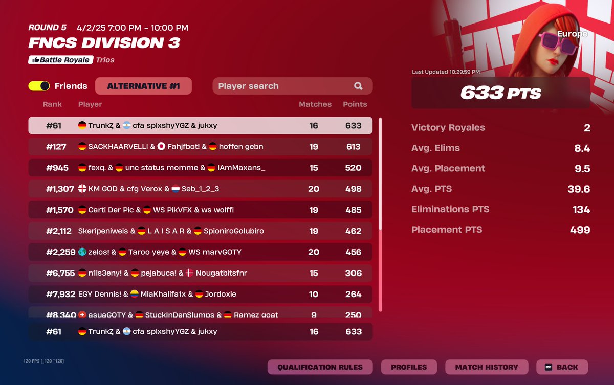 finally qualed w <a href="/Splxshyfv/">Splxshy</a>/<a href="/TrunkZ44/">TrunkⱫ</a>