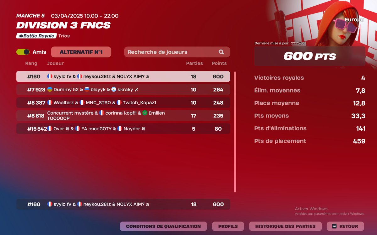 QUAL DIV 2 LA TEAMMMMM 🥳🥳🥳