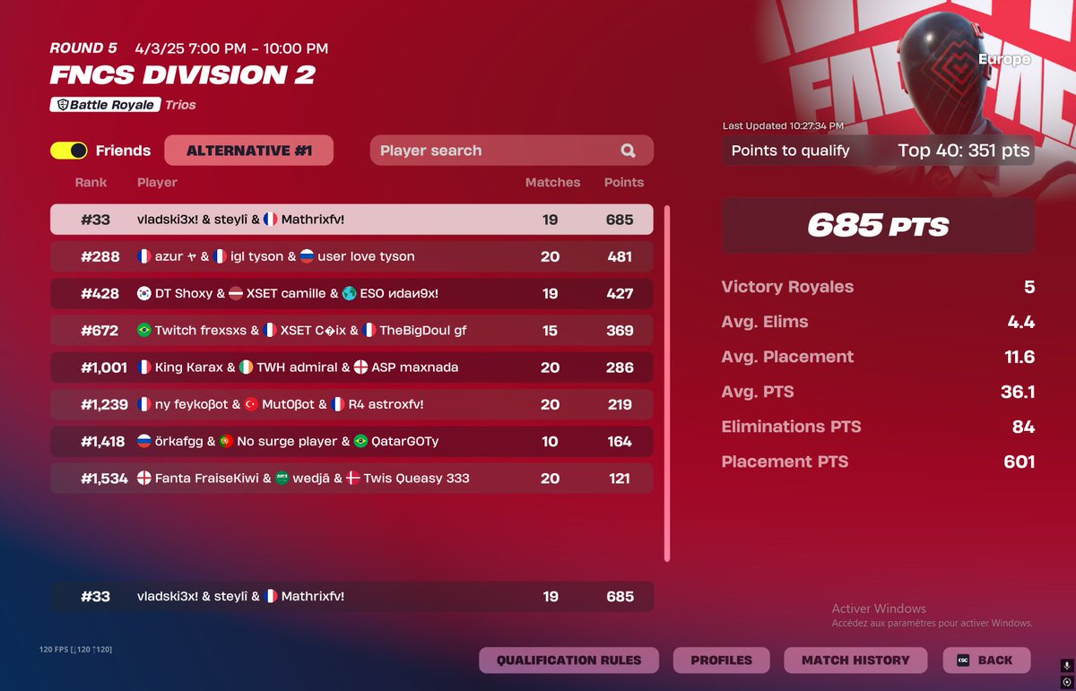 QUAL DIV 1 🥳🥳🥳🥳🥳<a href="/Steyli_/">Steyli</a> <a href="/Mathhrix/">Wooka Mathrix</a> <a href="/wedjafnbr/">wedjafn</a>