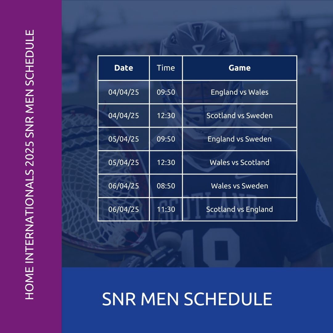 Lacrosse Scotland tweet media