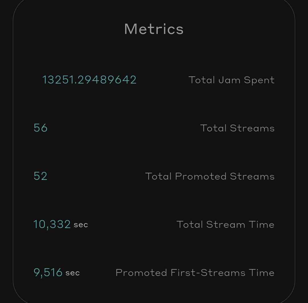 ClayBarCoin's tweet image. I love @tunefmofficial! I&apos;m able to promote my song using $JAM token so folks can earn when they listen! This is the decentralization of music giving the artist full control! When this applies to all aspects of life, the world will be amazing! #HelloFuture #HBar $Clay