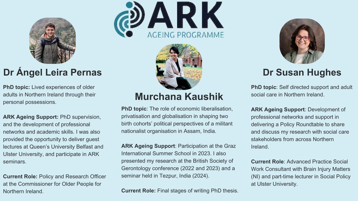 The ARK Ageing Programme is proud to have supported PhD researchers recently during their doctoral studies at Queen’s University Belfast and Ulster University.

Find out more about ARK Ageing ➡️ ark.ac.uk/ARK/projects/A…