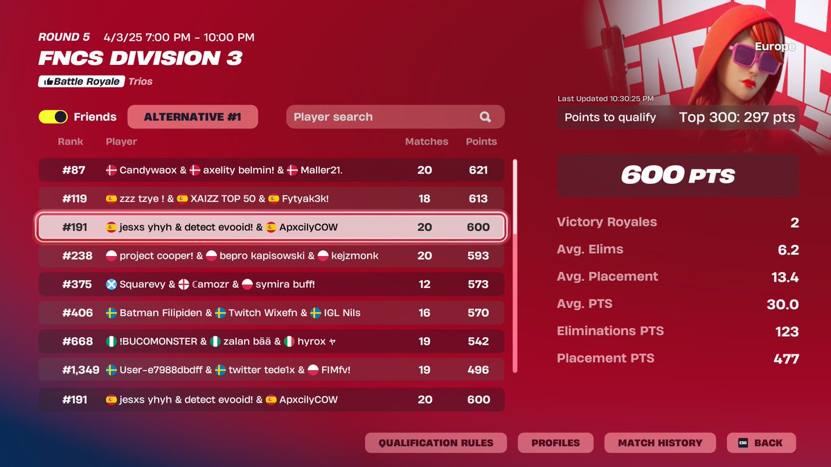 qualed div 2 <a href="/jesxsrr/">F/A Jesxs</a> <a href="/Apxcily88/">Apxcily</a> 🧌