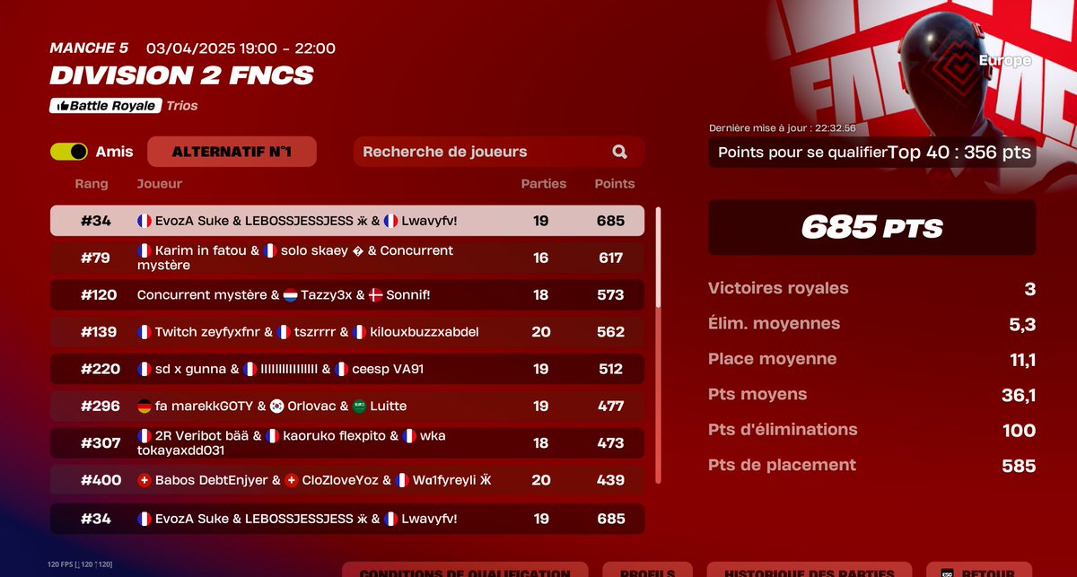 Qual div 1 W/<a href="/sukefn/">Suke</a> <a href="/Lwavy69/">.</a> 🫡