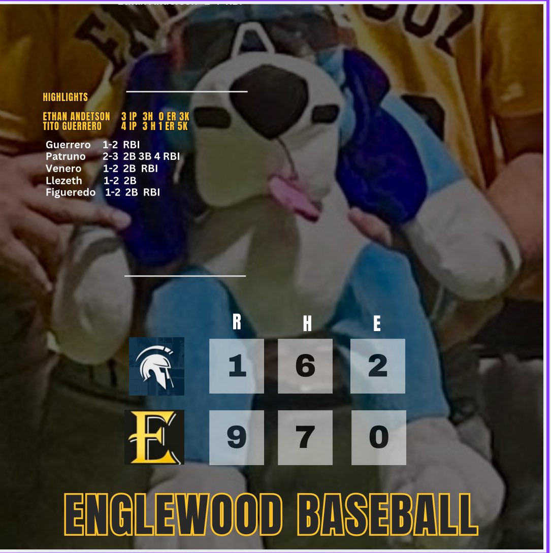 Englewood Baseball (@e_woodbaseball) on Twitter photo 