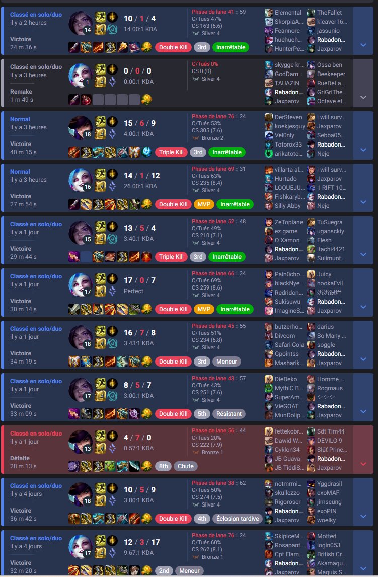 C'est donc ça la winnerQ, mon duo bot est terrifiant