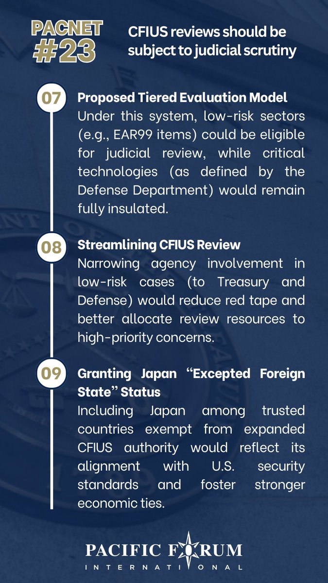Time for transparency in #nationalsecurity?
In #PacNet23,<a href="/YJTPitt/">Taishu Pitt</a> &amp; Elliot Silverberg make the case for subjecting #CFIUS reviews to #judicial scrutiny Balancing national security with #legal accountability is essential in shifting #geopolitical landscape
pacforum.org/publications/p…