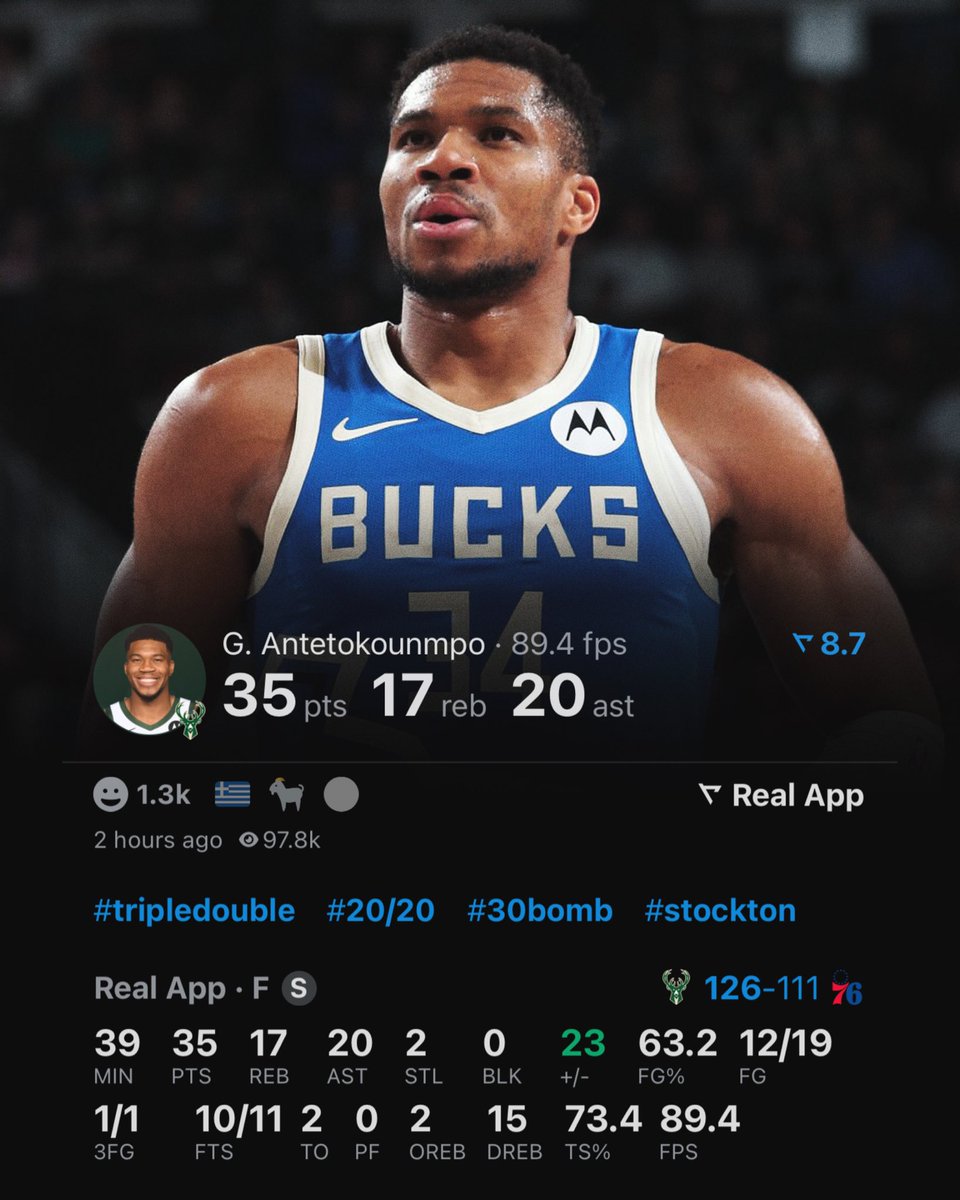 GIANNIS ANTETOKOUNMPO TONIGHT:

35 POINTS 
17 REBOUNDS 
20 ASSISTS 
63% FG

(Via <a href="/realapp_/">Real Sports</a> )