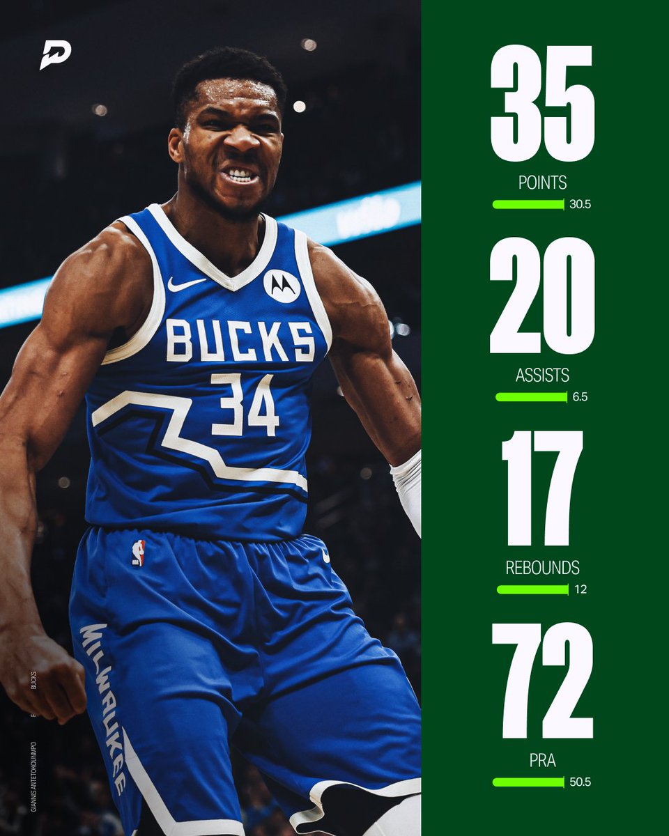 JoshCormican145's tweet photo. RT @PrizePicks: GIANNIS WITH THE FIRST-EVER 35/15/20 TRIPLE-DOUBLE https://t.co/qTt8dDX7be