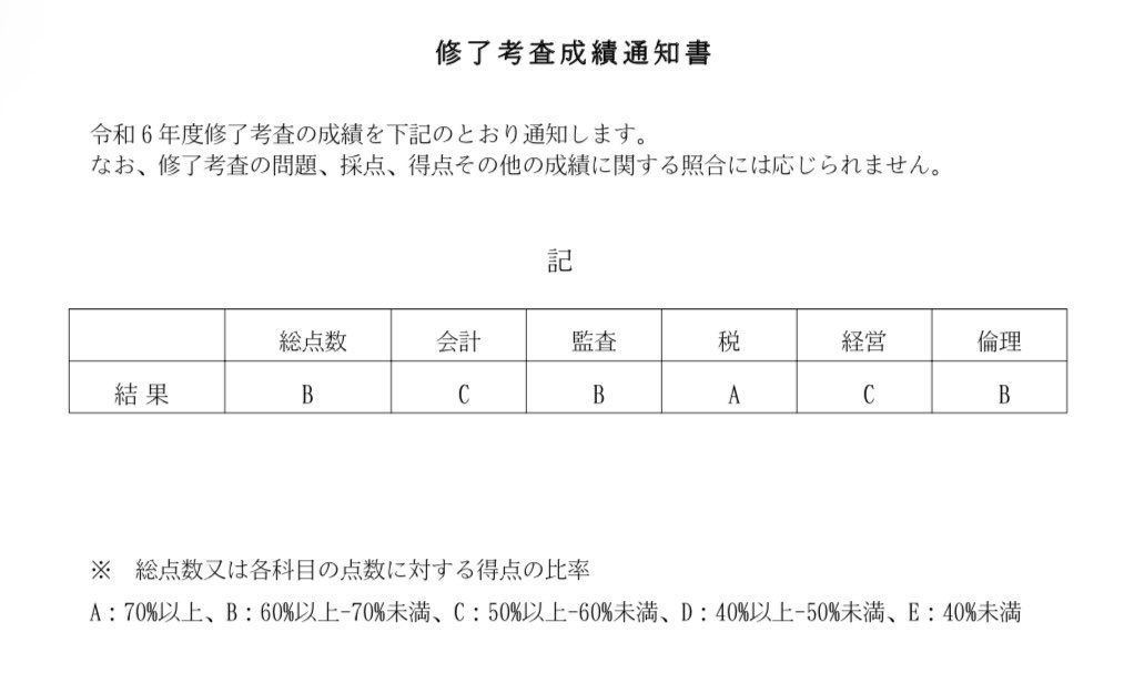 cpa_2020's tweet photo. やはり信じられるのは税務だけ https://t.co/36ZbQ8xNeX