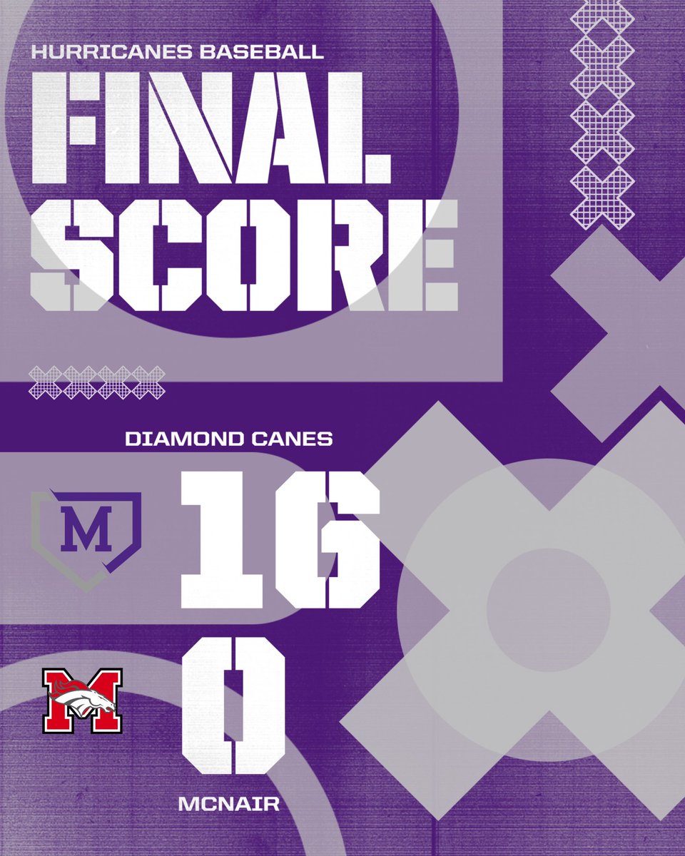 DiamondCanesMHS's tweet photo. Final from Monticello! Diamond Canes bounce back and sweep the DH vs McNair! Quick turnaround as we hit road tomorrow to take on Putnam County in a DH starting at 4:30! 

#assumenothing #CaneNation https://t.co/jKxIIybuGH