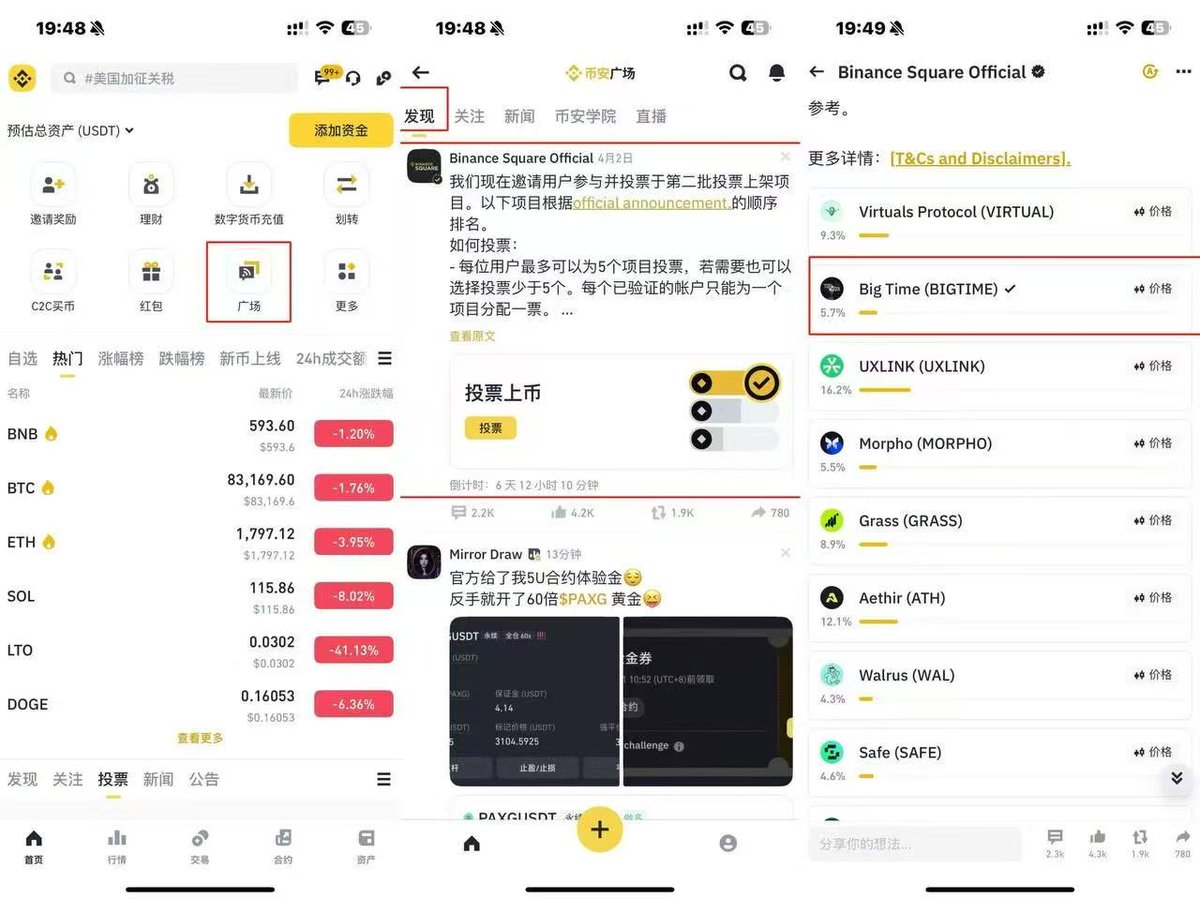 TTZTTS's tweet photo. 币安新一轮投票上币活动火爆开场啦！12个代币在擂台上争得你死我活，我已经把票狠狠砸给了BIGTIME！这项目玩法强得让人心跳加速。现在投票已经拉开帷幕，想加入战场的朋友记得准备好0.01BNB才能参战哦！有票的快来投BIGTIME，咱们一起助力，掀起一场狂潮！  
#BinanceVoting #BIGTIME冲刺 #GameFi热潮 https://t.co/vcCXbCgJsc
