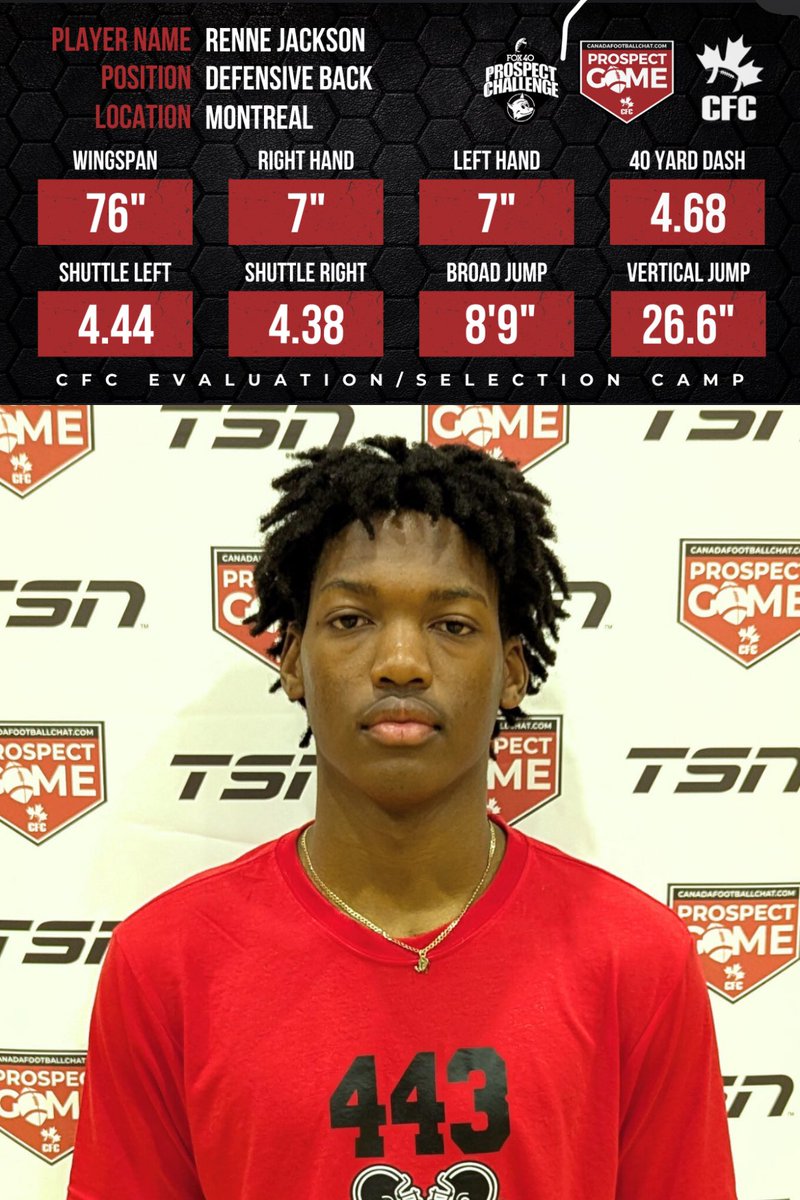 Rennejackson_'s tweet photo. Here are my Results from the @chatfootball tryouts (co 28). @htheman @ECWagnac @CoachGerry10 https://t.co/29LoMjNhve