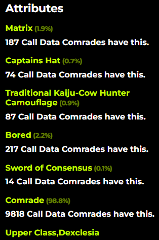 Crypto_Domainer's tweet image. I had to do it....Just bought a Matrix background with a Sword of Consensus and Traditional Kaiju-Cow Hunter Camouflage...

Looks a bit rare on the attributes 
#CallData Comrades
