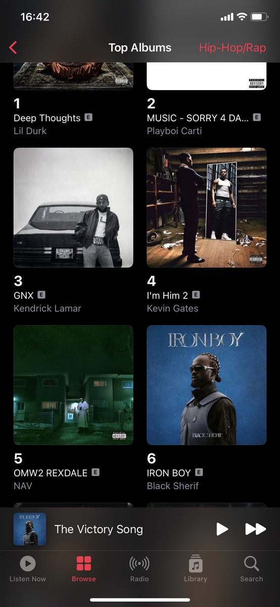 Charts_Ghana's tweet photo. #6 on U.S Apple Music - Hiphop/Rap Category, while peaks at #11 for All genres 
#IRONBOY 💿
@blacksherif_ https://t.co/QdlqVPqokU